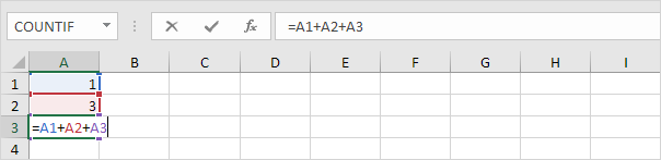 Référence circulaire directe dans Excel