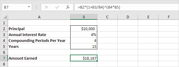 ดอกเบี้ยทบต้นใน Excel