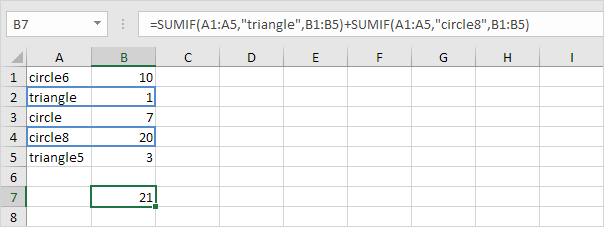 Divas sumif funkcijas Excel